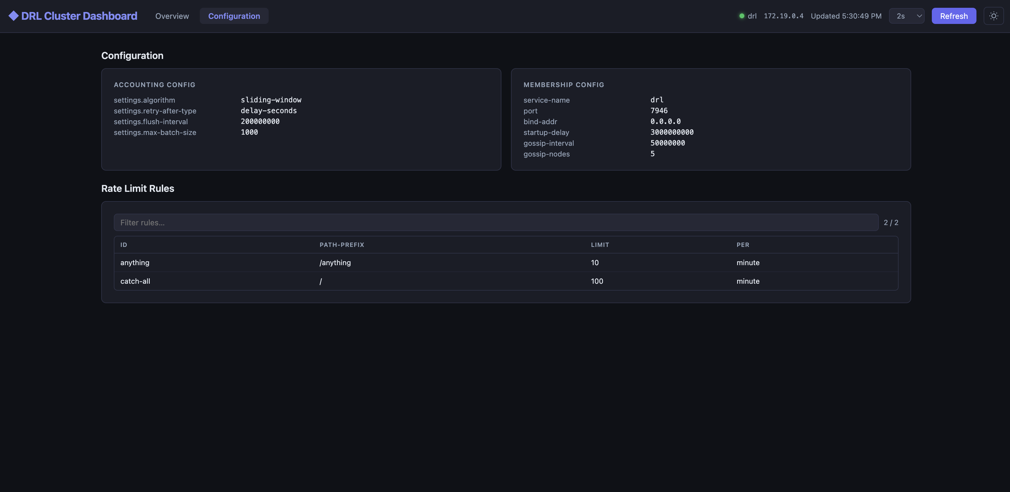 DRL Control Plane UI — Metrics aggregation